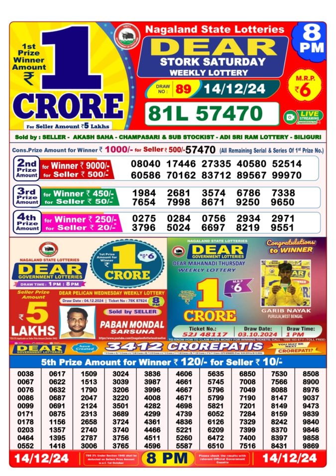 Lottery Sambad Today Result - 1 PM 6 PM 8 PM Results