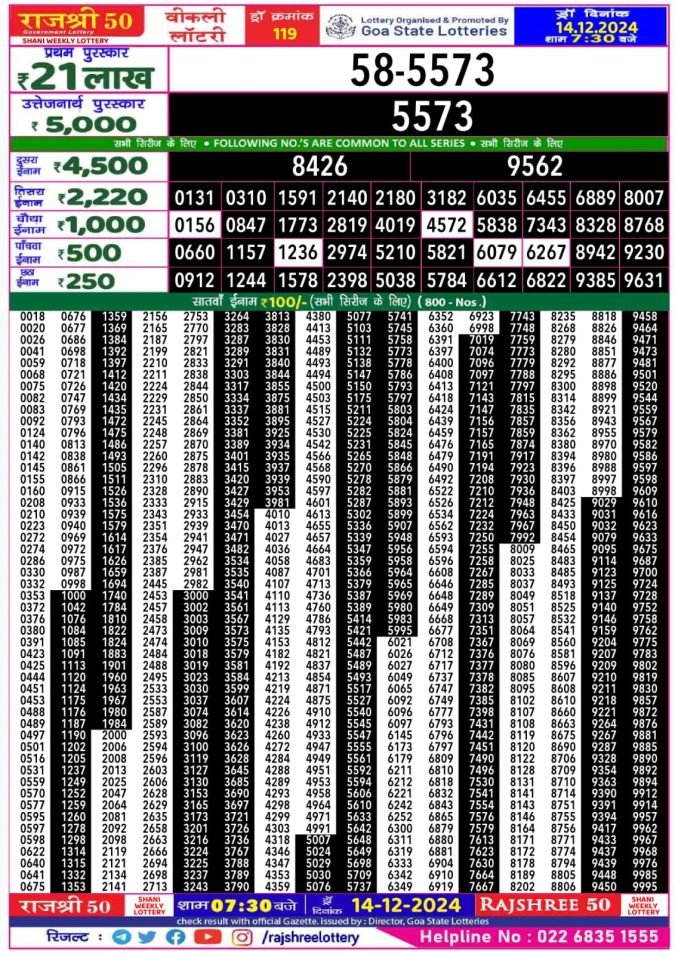 Lottery Sambad Today Result - 1 PM 6 PM 8 PM Results