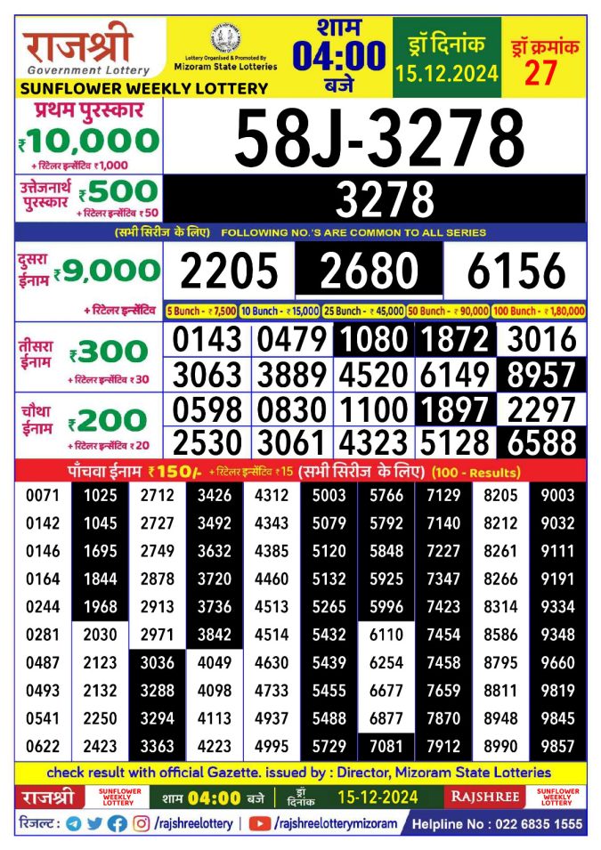 Lottery Sambad Today Result - 1 PM 6 PM 8 PM Results