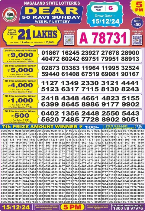 Lottery Sambad Today 2024