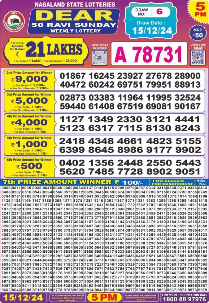 Lottery Sambad Today Result - 1 PM 6 PM 8 PM Results