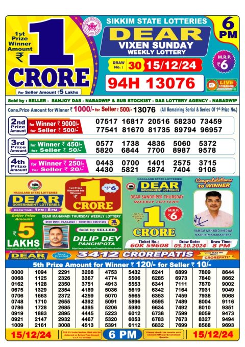 Lottery Sambad Today 2024