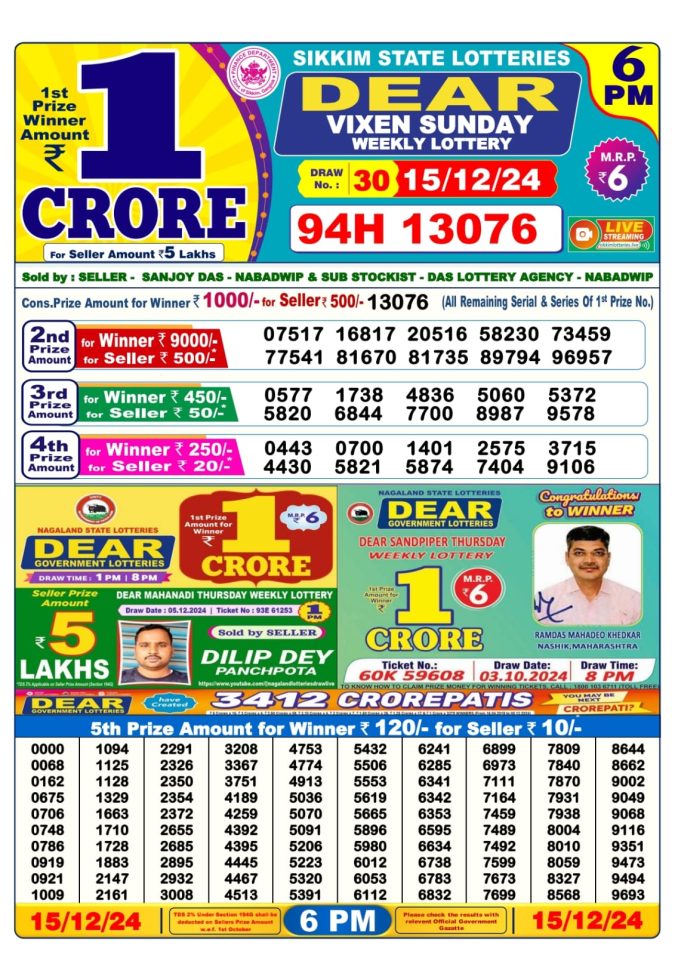 Lottery Sambad Today Result - 1 PM 6 PM 8 PM Results