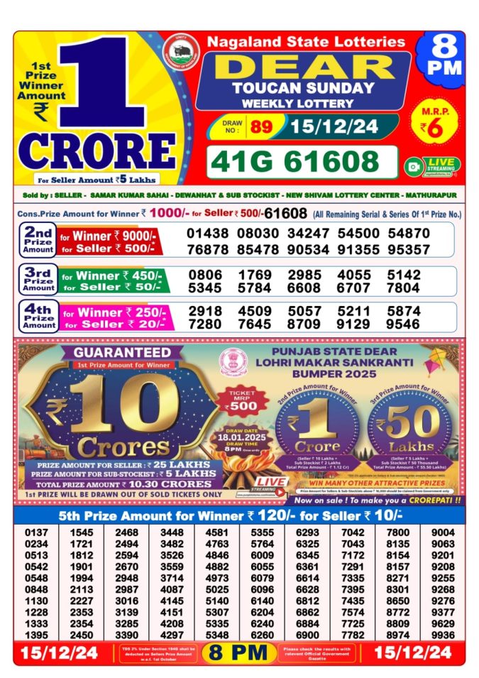Lottery Sambad Today Result - 1 PM 6 PM 8 PM Results