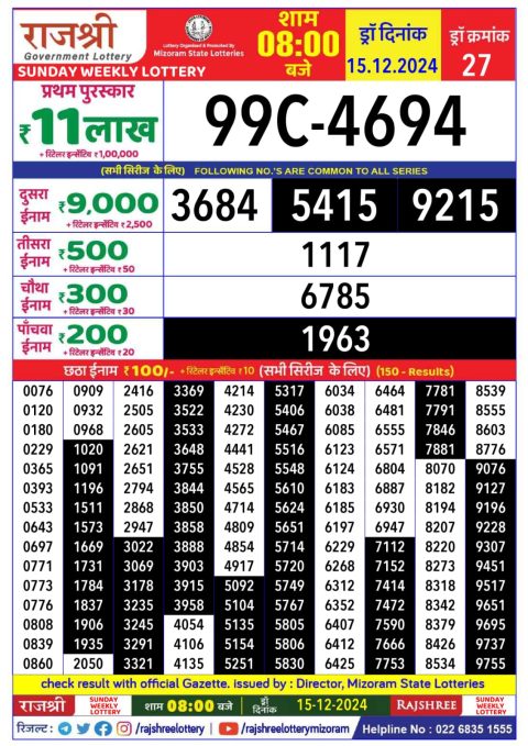Lottery Sambad Today 2024