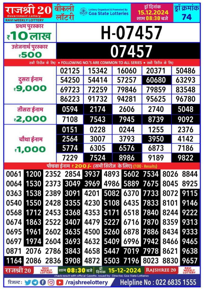Lottery Sambad Today Result - 1 PM 6 PM 8 PM Results