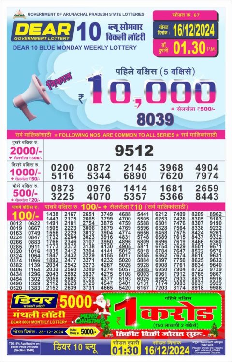 Lottery Sambad Today 2024