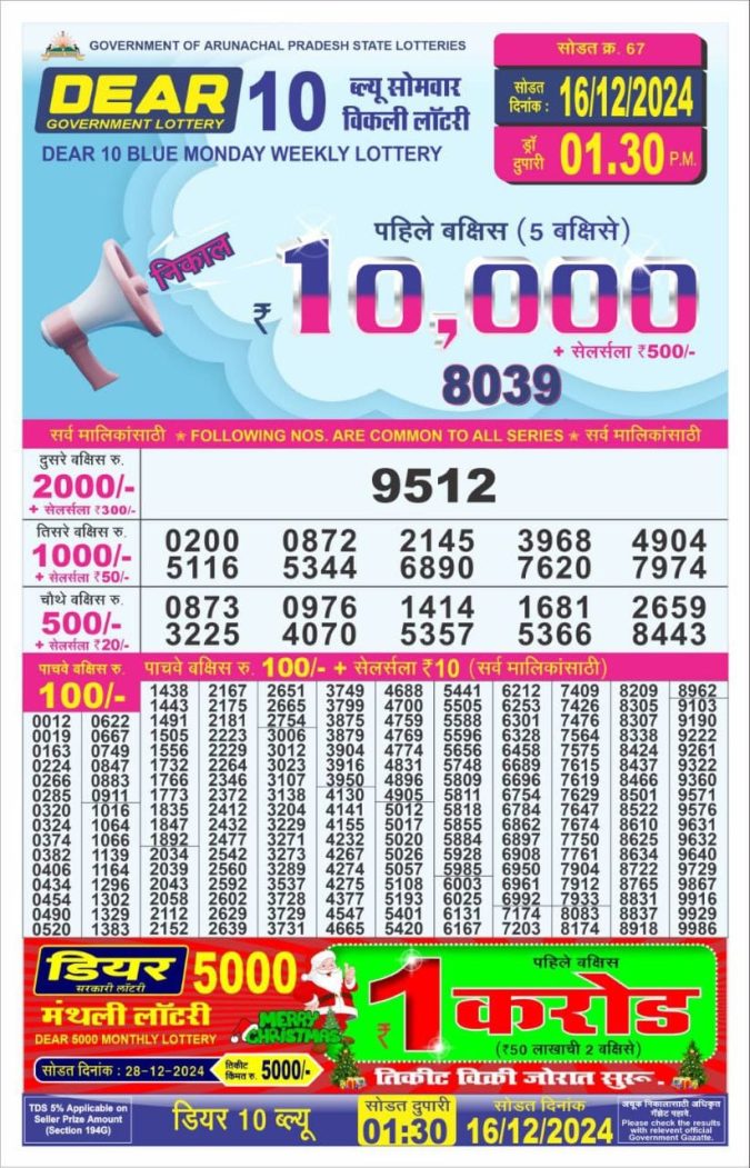 Lottery Sambad Today Result - 1 PM 6 PM 8 PM Results