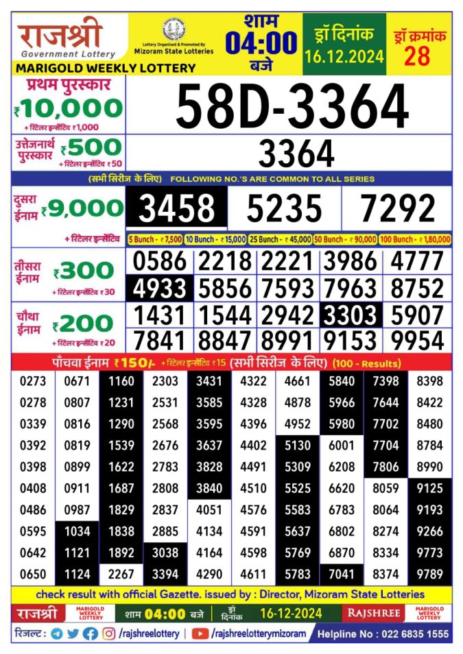 Lottery Sambad Today Result - 1 PM 6 PM 8 PM Results
