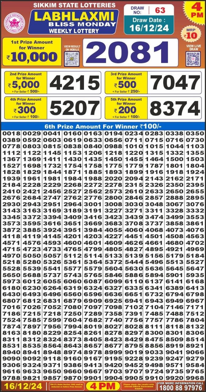 Lottery Sambad Today Result - 1 PM 6 PM 8 PM Results