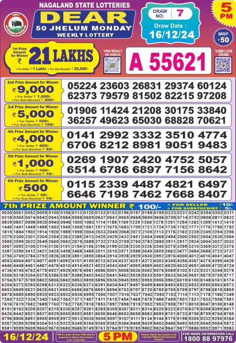 Lottery Sambad Today 2024