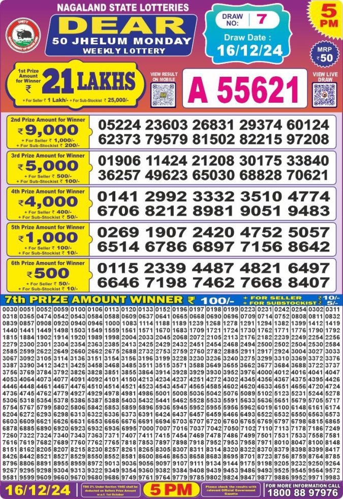 Lottery Sambad Today Result - 1 PM 6 PM 8 PM Results