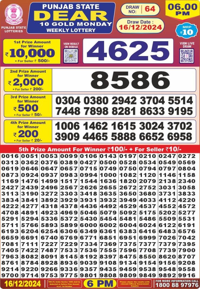 Lottery Sambad Today Result - 1 PM 6 PM 8 PM Results