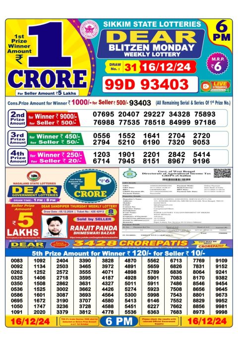 Lottery Sambad Today 2024