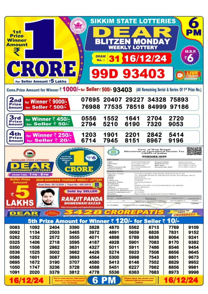 Lottery Sambad Today Result - 1 PM 6 PM 8 PM Results