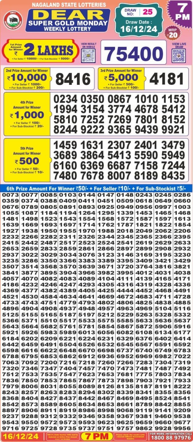 Lottery Sambad Today Result - 1 PM 6 PM 8 PM Results