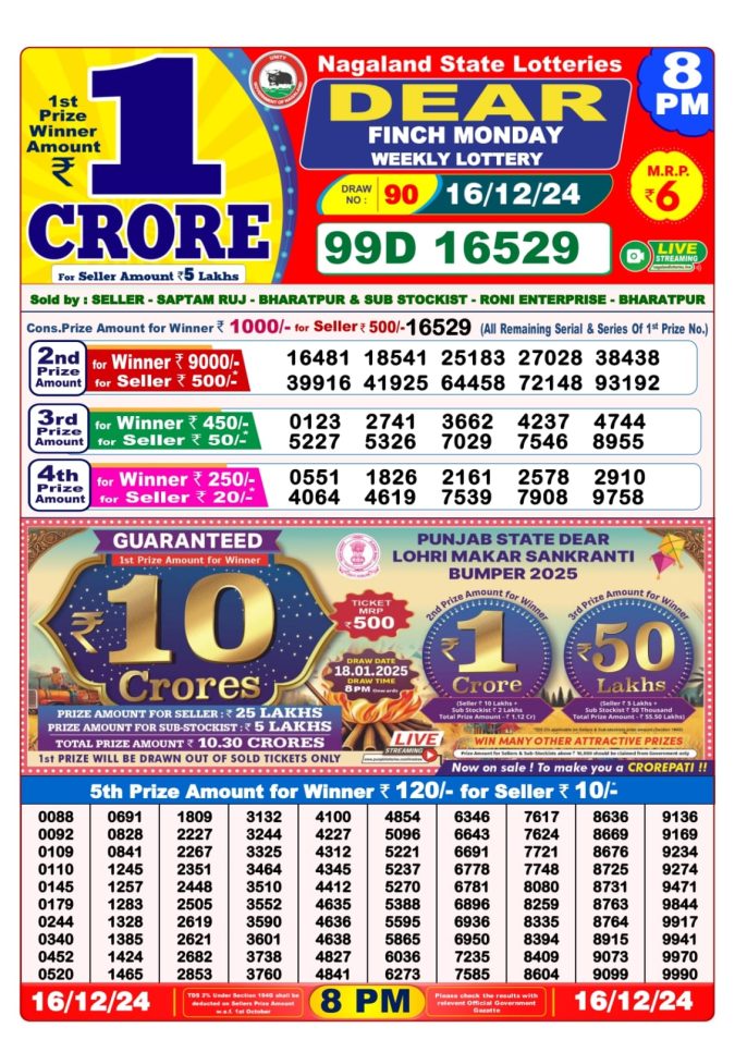Lottery Sambad Today Result - 1 PM 6 PM 8 PM Results
