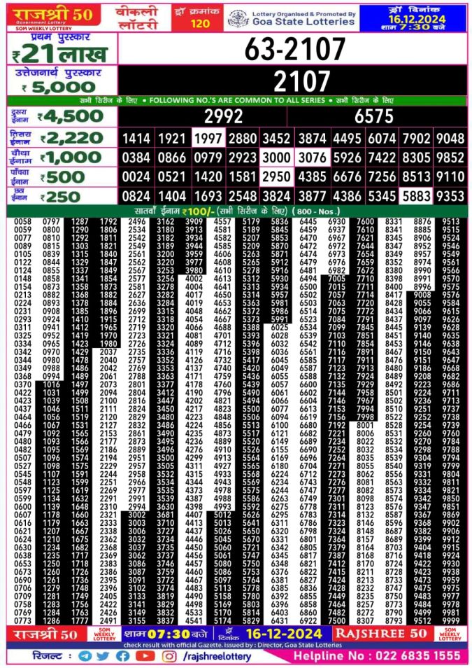 Lottery Sambad Today Result - 1 PM 6 PM 8 PM Results