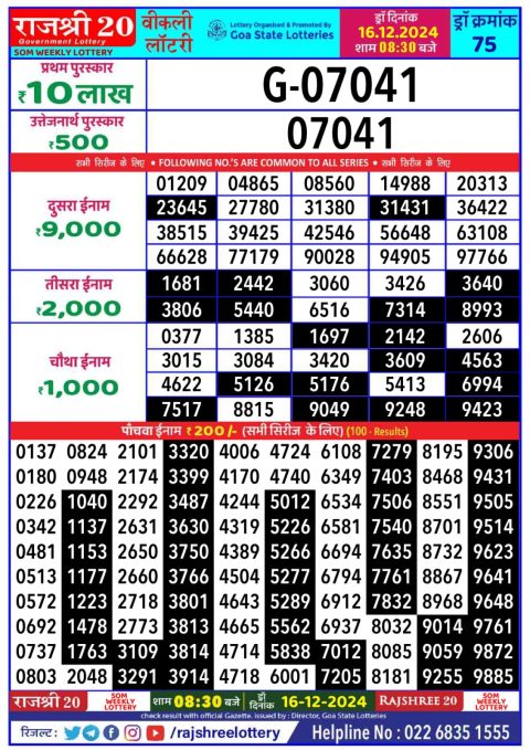 Lottery Sambad Today 2024
