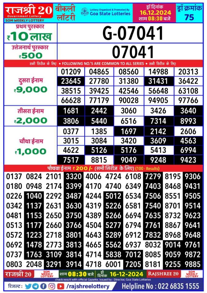 Lottery Sambad Today Result - 1 PM 6 PM 8 PM Results