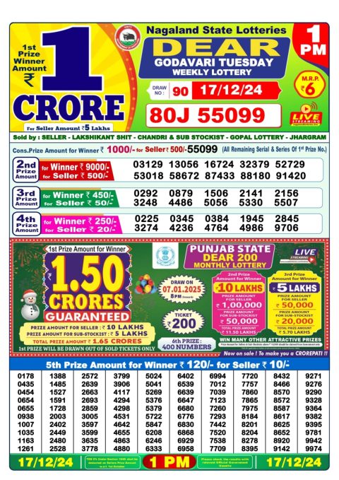 Lottery Sambad Today 2024