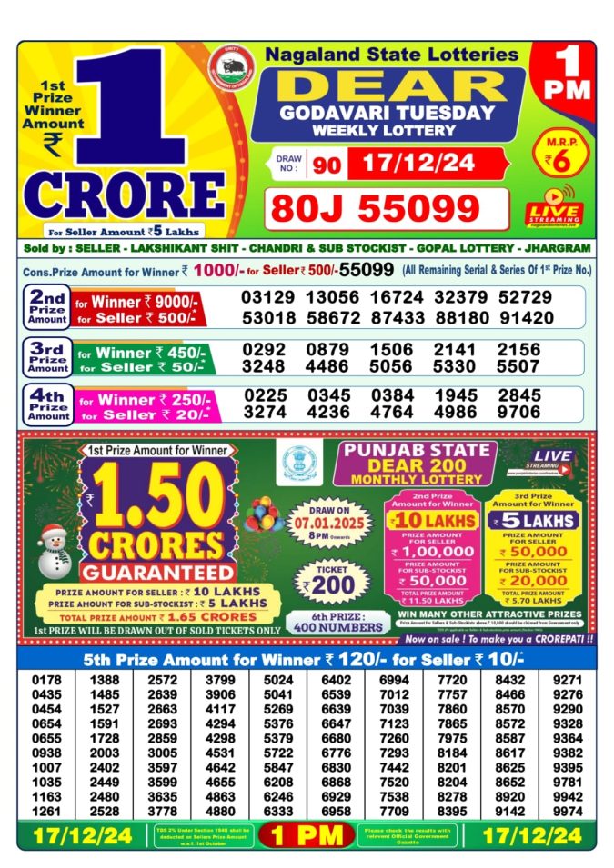 Lottery Sambad Today Result - 1 PM 6 PM 8 PM Results
