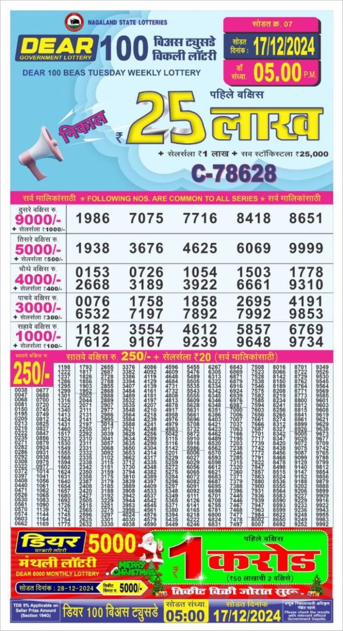 Lottery Sambad Today Result - 1 PM 6 PM 8 PM Results