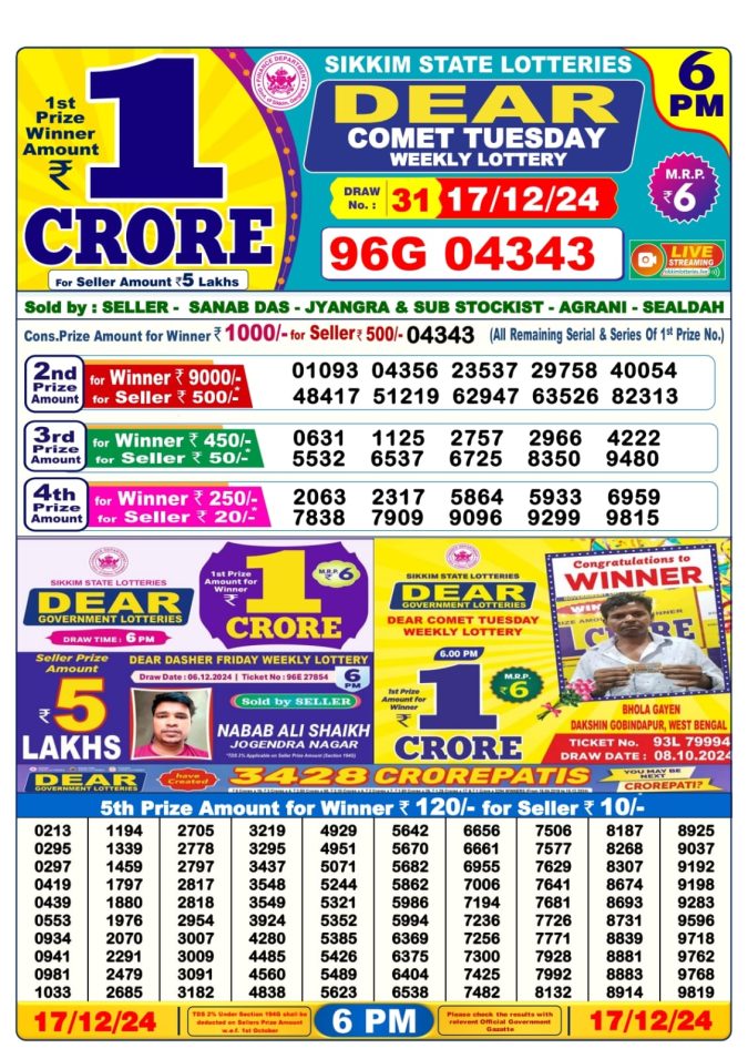 Lottery Sambad Today Result - 1 PM 6 PM 8 PM Results