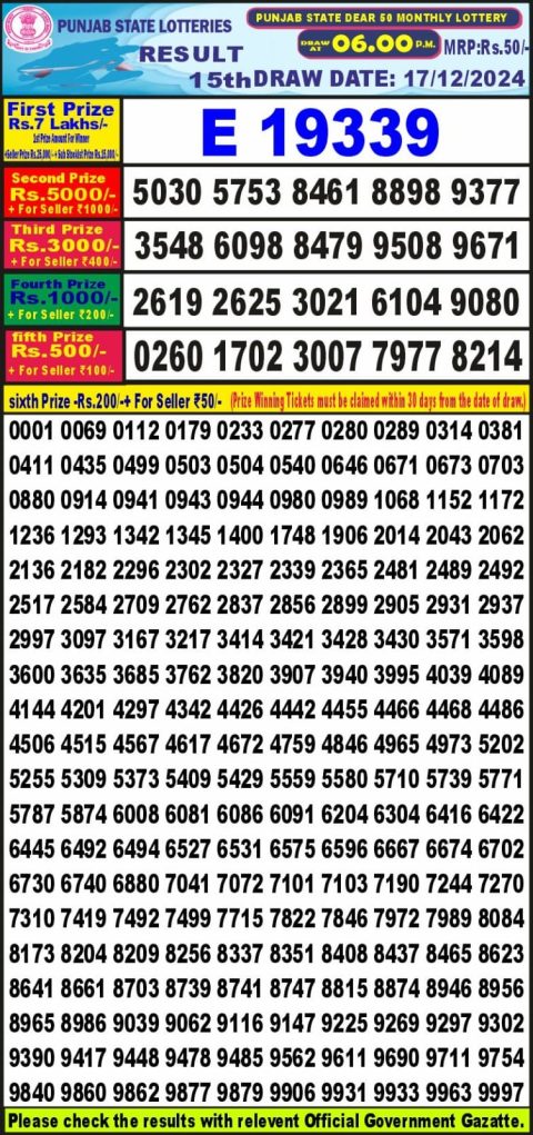 Lottery Sambad Today 2024