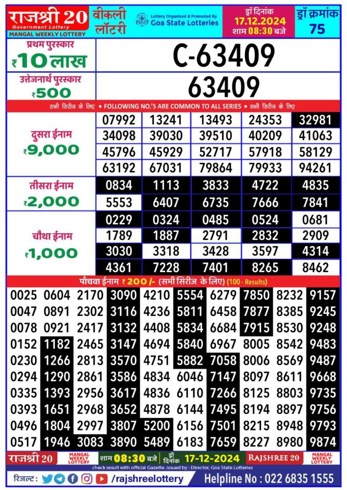 Lottery Sambad Today Result - 1 PM 6 PM 8 PM Results