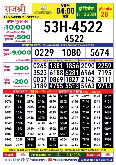 Lottery Sambad Today 2024