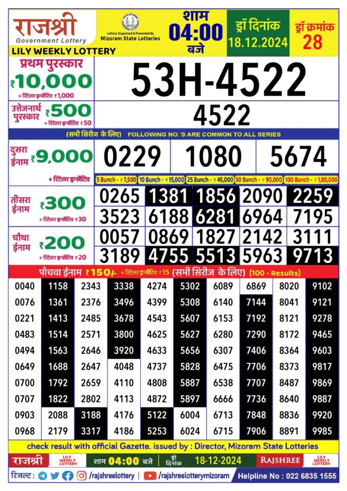 Lottery Sambad Today Result - 1 PM 6 PM 8 PM Results