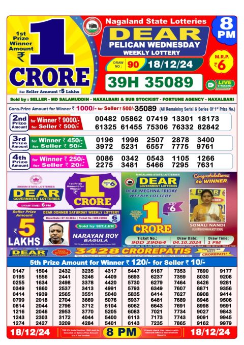 Lottery Sambad Today 2024