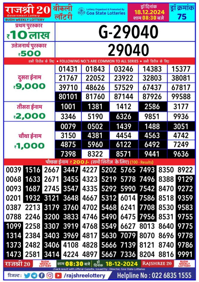 Lottery Sambad Today Result - 1 PM 6 PM 8 PM Results