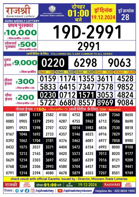 Lottery Sambad Today 2024