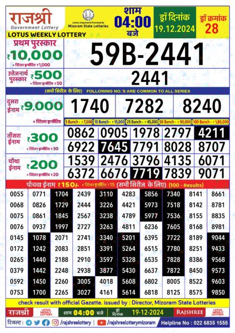 Lottery Sambad Today 2024