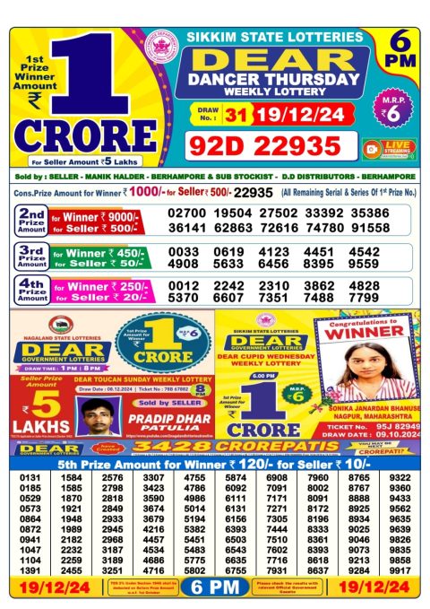 Lottery Sambad Today 2024
