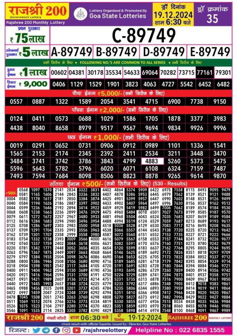 Lottery Sambad Today 2024