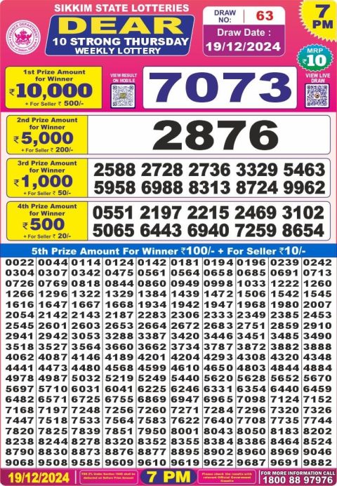 Lottery Sambad Today 2024