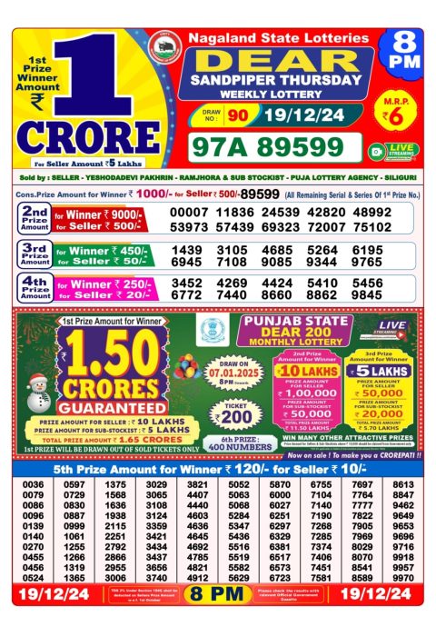 Lottery Sambad Today 2024