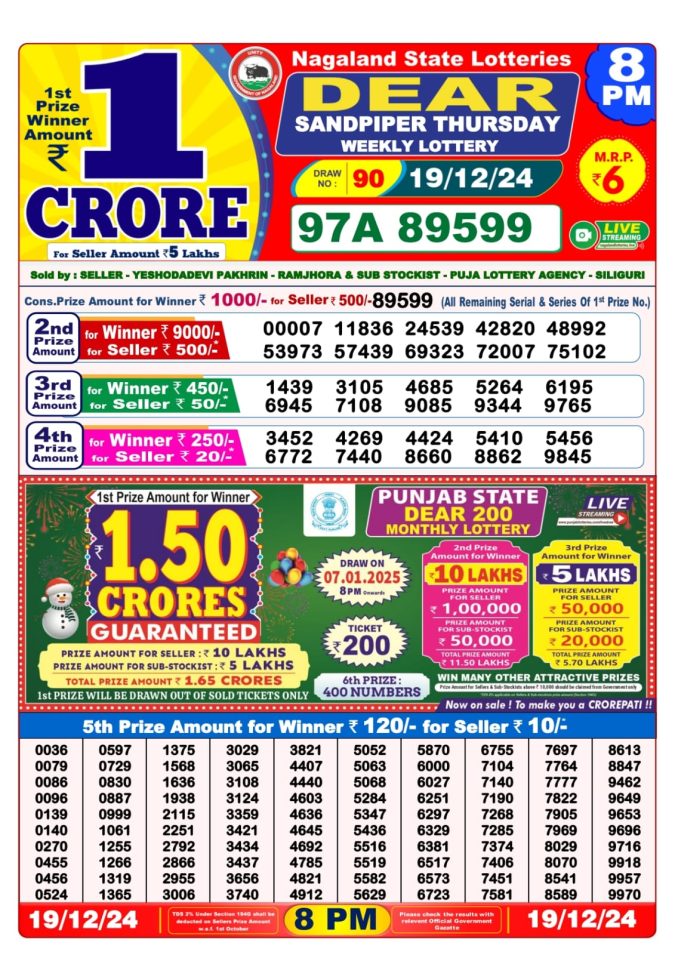 Lottery Sambad Today Result - 1 PM 6 PM 8 PM Results
