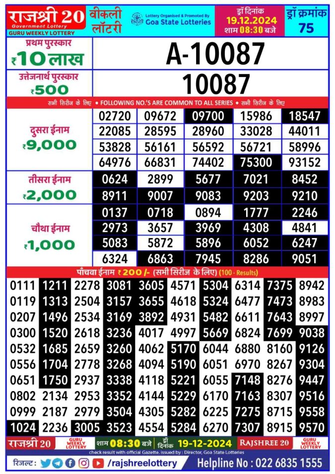 Lottery Sambad Today Result - 1 PM 6 PM 8 PM Results
