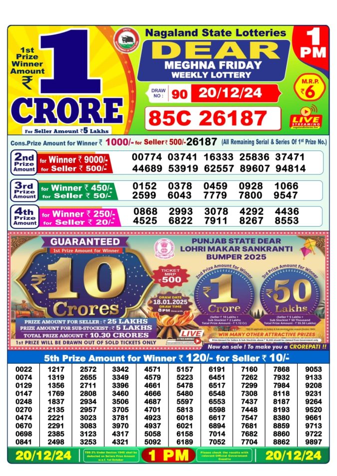 Lottery Sambad Today Result - 1 PM 6 PM 8 PM Results