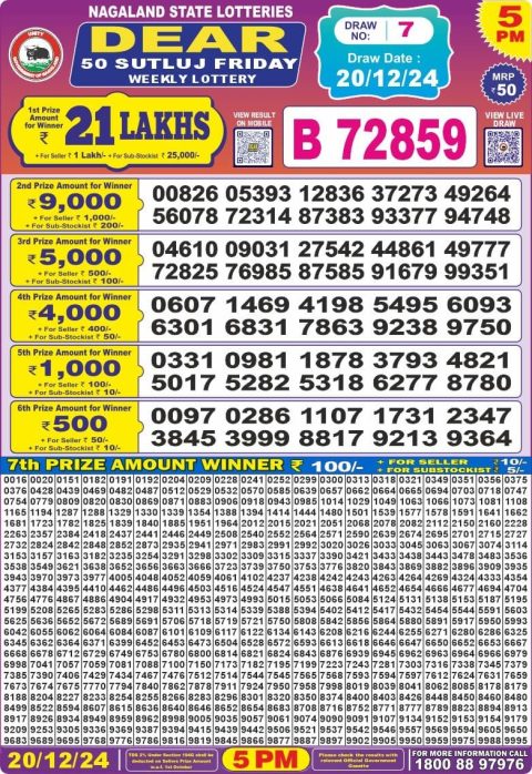 Lottery Sambad Today 2024