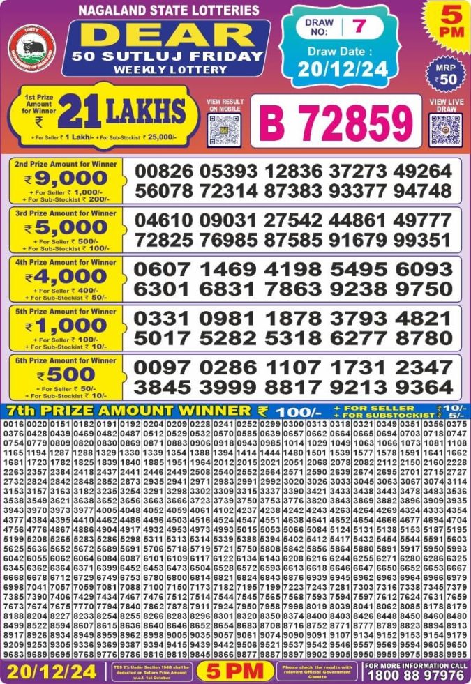 Lottery Sambad Today Result - 1 PM 6 PM 8 PM Results