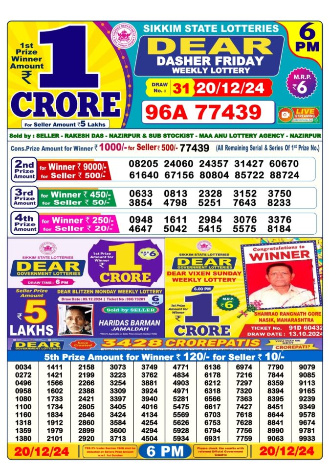 Lottery Sambad Today Result - 1 PM 6 PM 8 PM Results