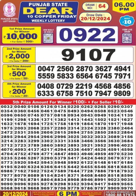 Lottery Sambad Today 2024