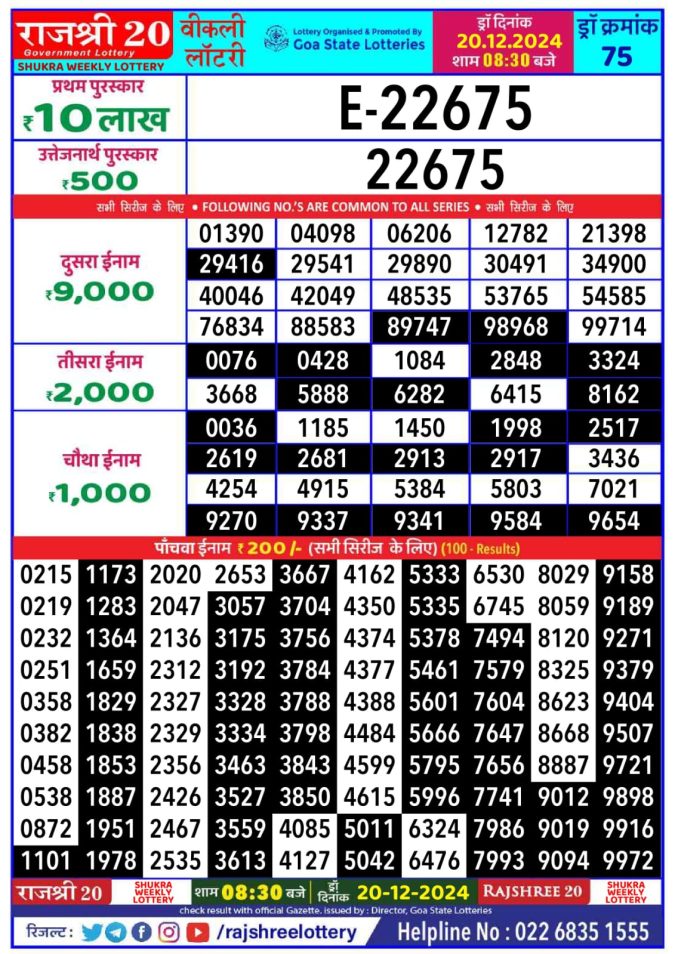 Lottery Sambad Today Result - 1 PM 6 PM 8 PM Results