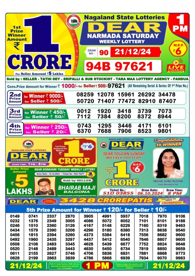 Lottery Sambad Today Result - 1 PM 6 PM 8 PM Results