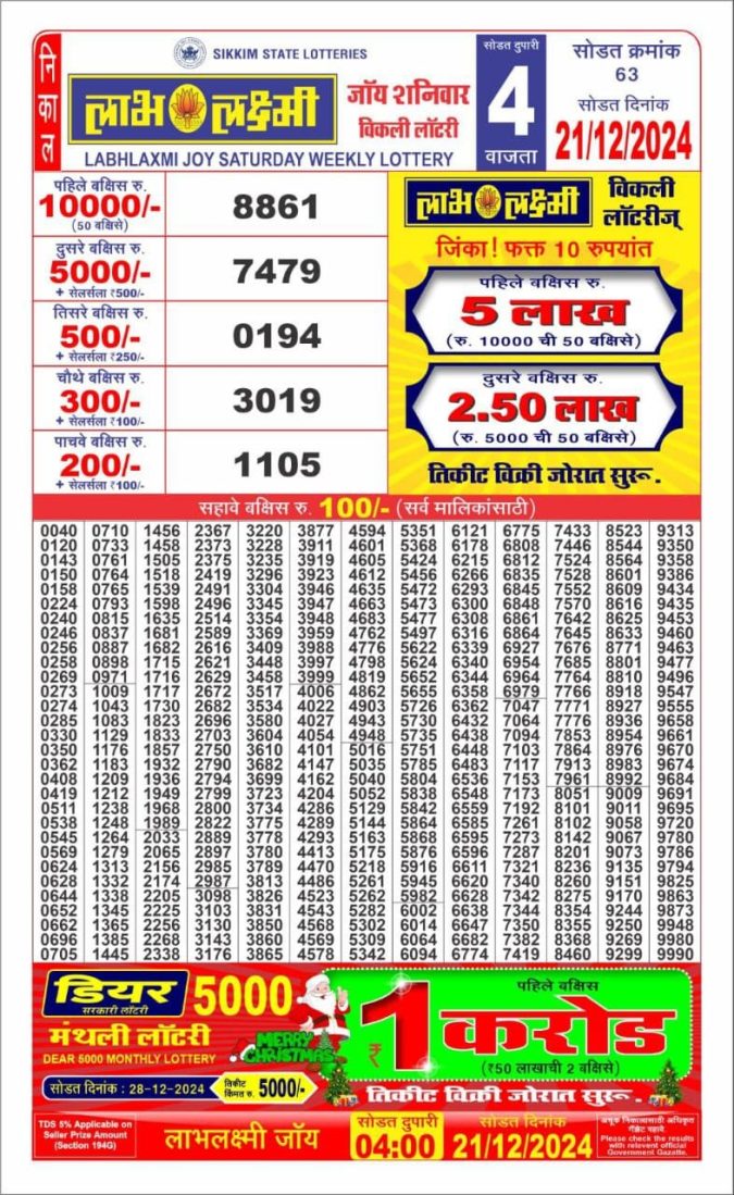 Lottery Sambad Today Result - 1 PM 6 PM 8 PM Results
